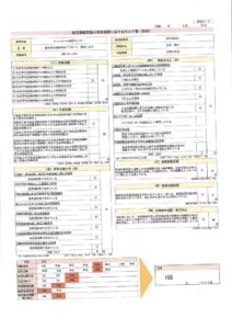 就労継続A型事業所におけるスコア表(全体)のサムネイル